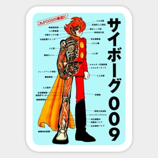 Cyborg 009 Cutaway Schematic Sticker